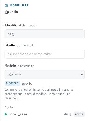 Sélecteur de modèle du nœud model_ref