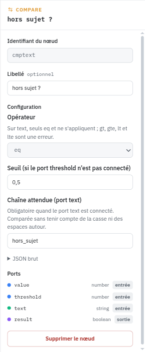 Configuration du nœud compare